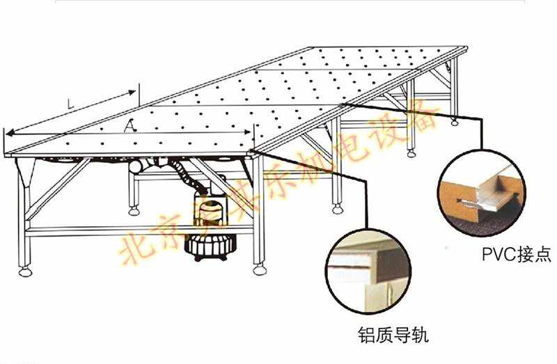 氣浮臺專用漩渦風(fēng)機(jī)