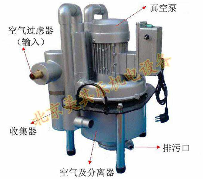 牙科吸唾機(jī)專用高壓鼓風(fēng)機(jī)