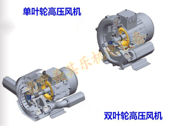 如何安裝和使用防爆鼓風(fēng)機(jī)